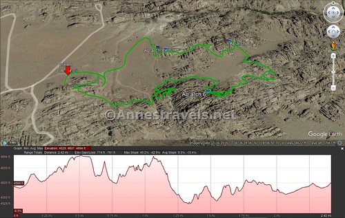 Visual trail map and elevation profile for my ramble through the Alabama Hills National Recreation Area, California