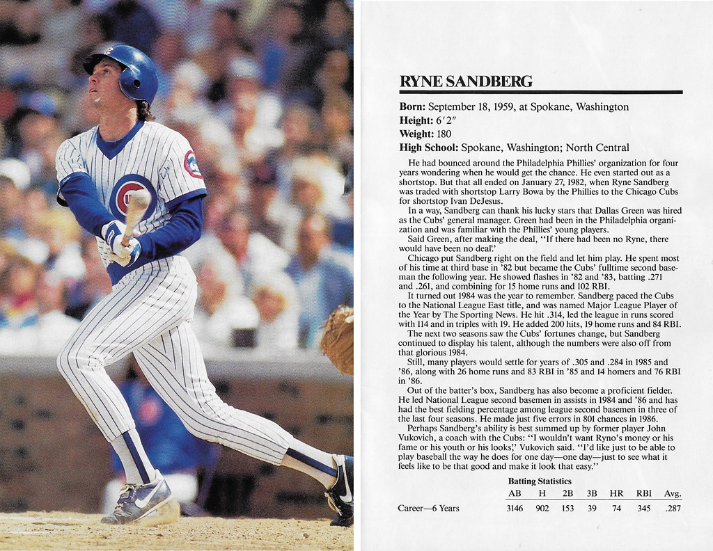 1987 Marketcom Baseball Super Stars 5x7 - Sandberg, Ryne