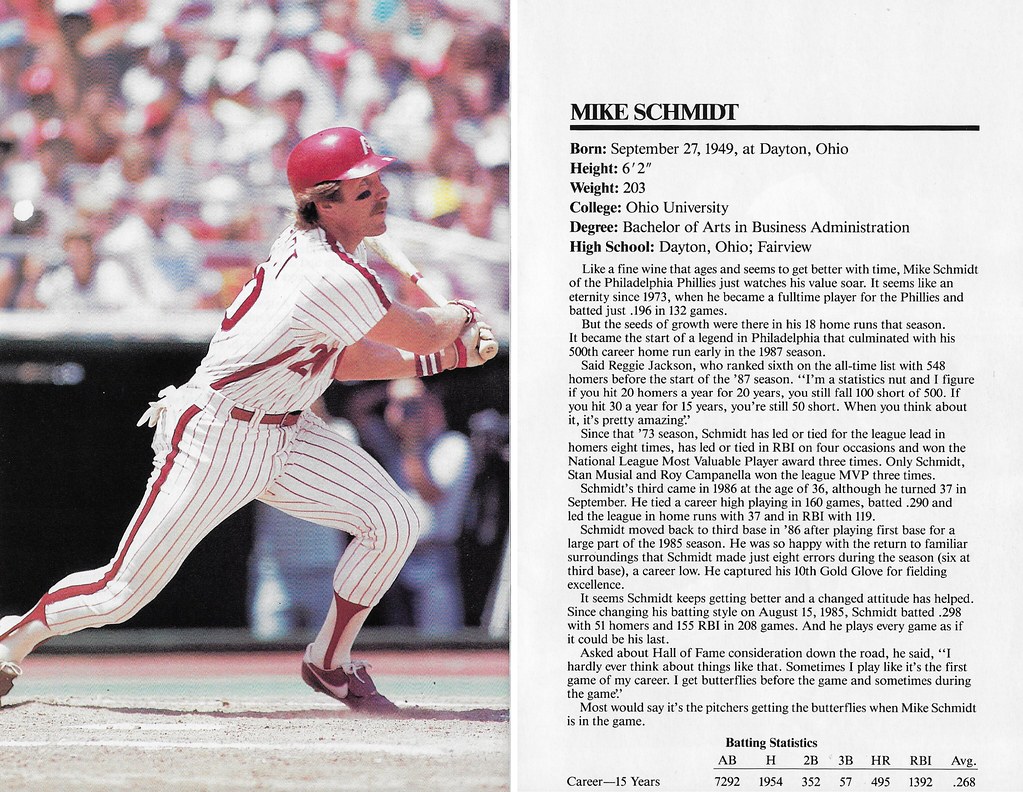 1987 Marketcom Baseball Super Stars 5x7 - Schmidt, Mike