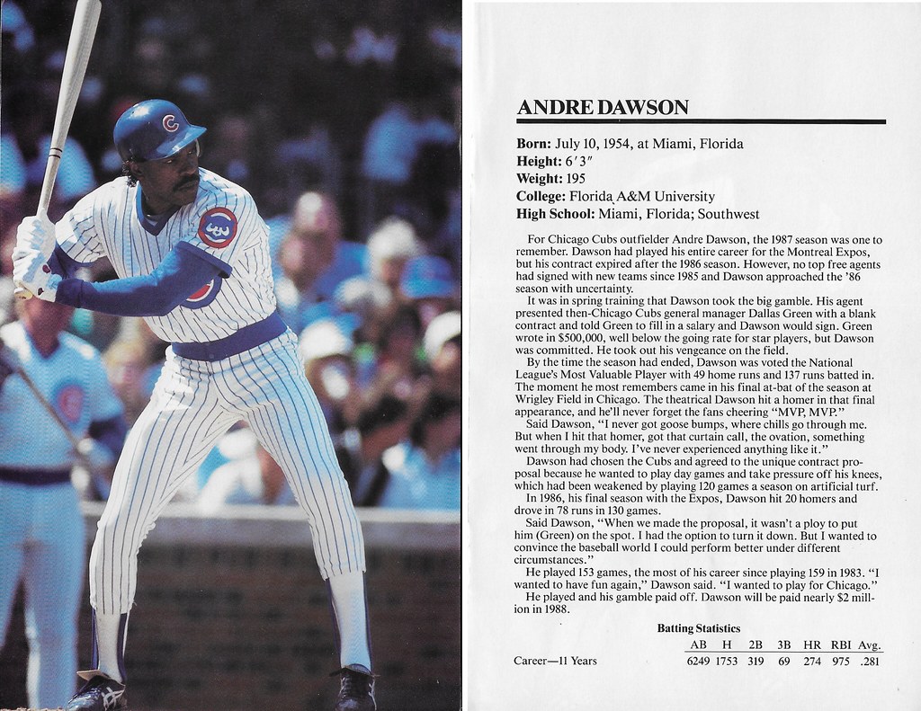 1988 Marketcom Baseball All-Stars 5x7s - Dawson, Andre