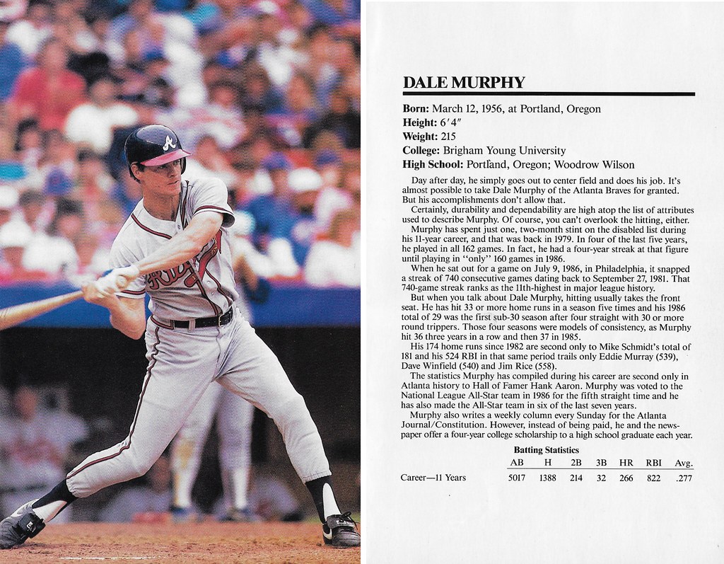 1987 Marketcom Baseball Super Stars 5x7 - Murphy, Dale