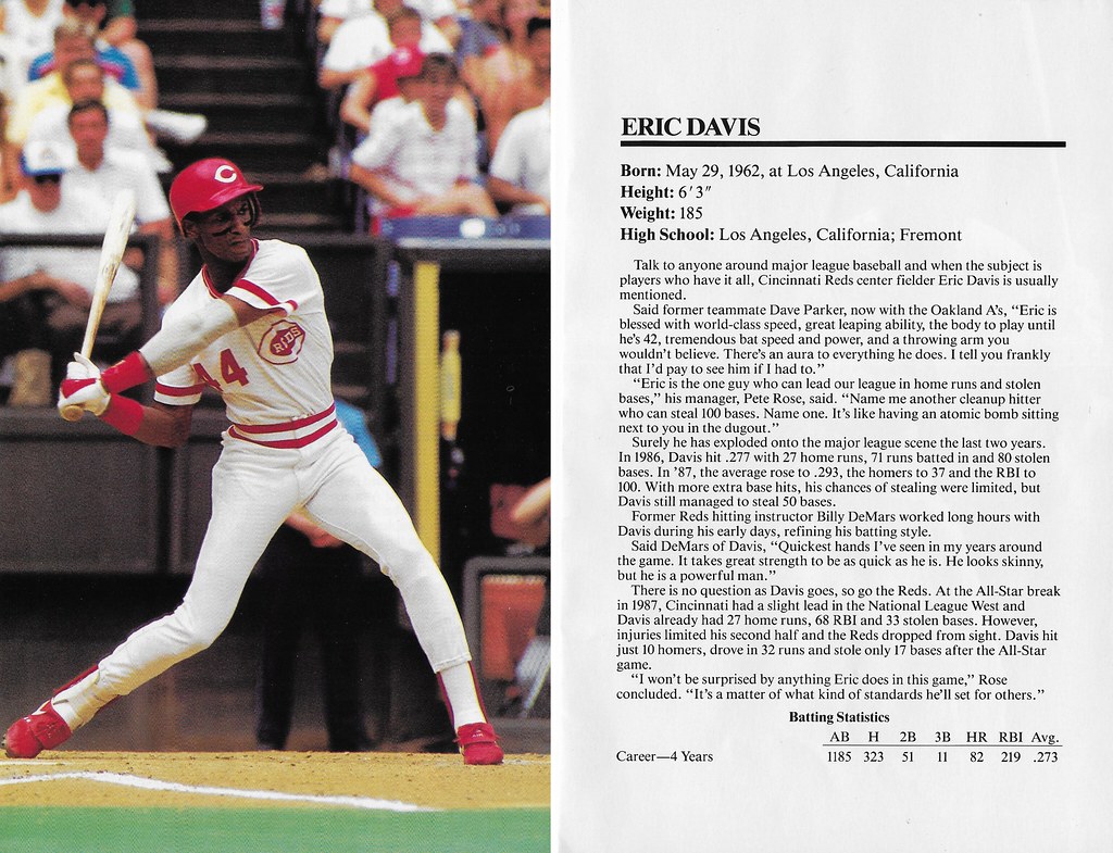 1988 Marketcom Baseball All-Stars 5x7s - Davis, Eric