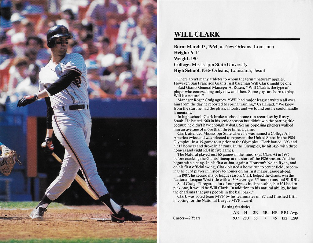 1988 Marketcom Baseball All-Stars 5x7s - Clark, Will