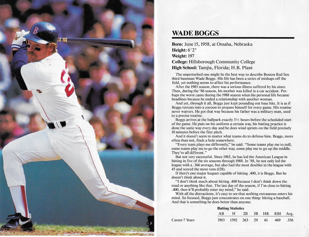 1989 Marketcom Baseball All-Star 5x7 - Boggs, Wade