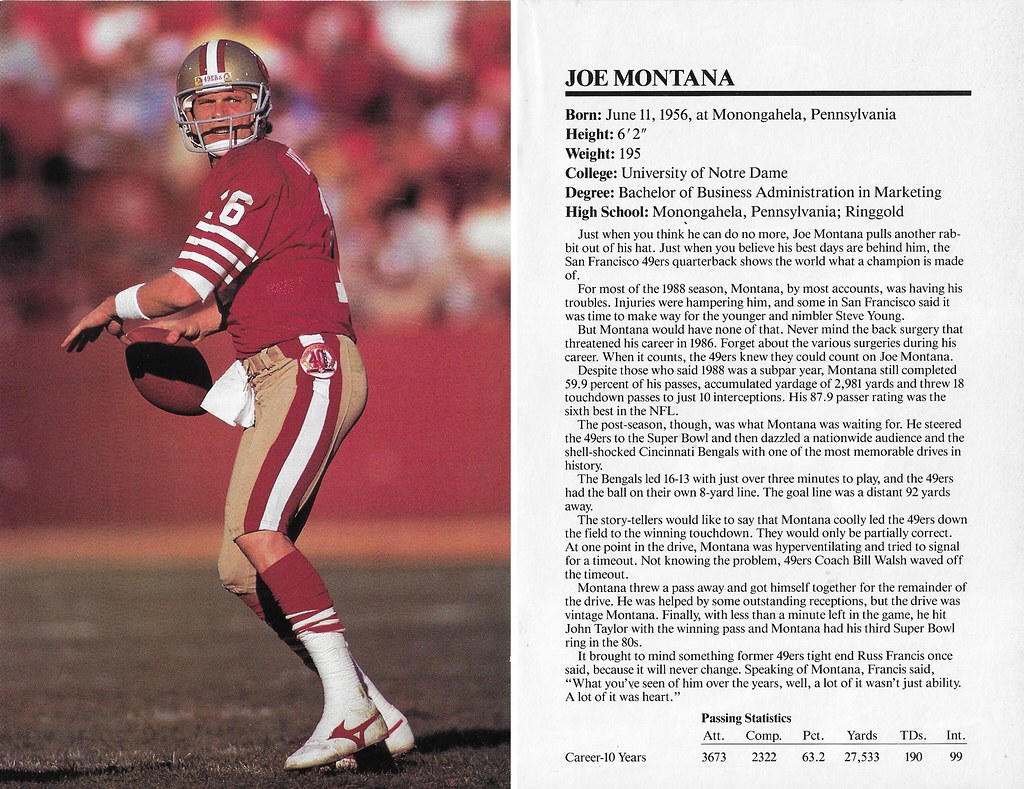 1989 Marketcom Football All-Pro Superstars 5x7 - Montana, Joe