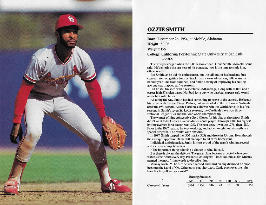 1989 Marketcom Baseball All-Star 5x7 - Smith, Ozzie