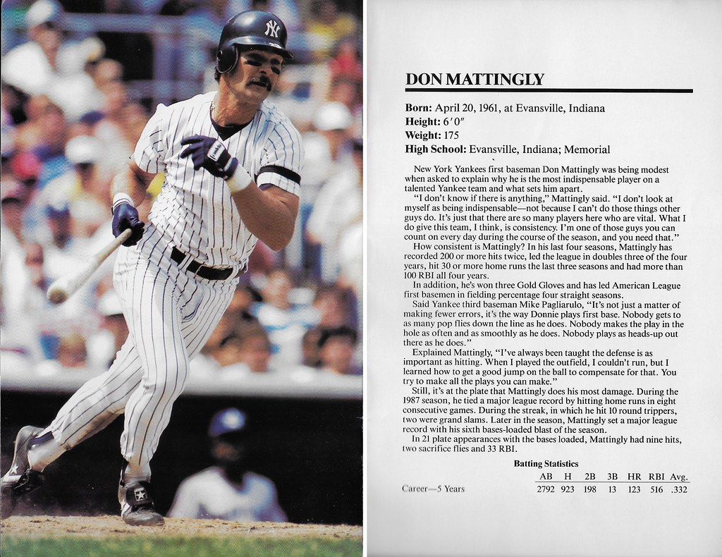 1988 Marketcom Baseball All-Stars 5x7s - Mattingly, Don