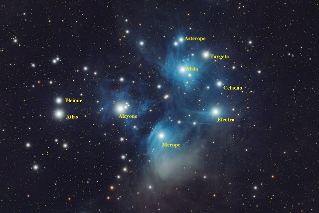 A Pleiades főbb csillagainak neve
