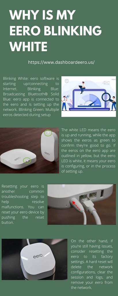 Why is My Eero Blinking White | The app displays the eeros a… | Flickr
