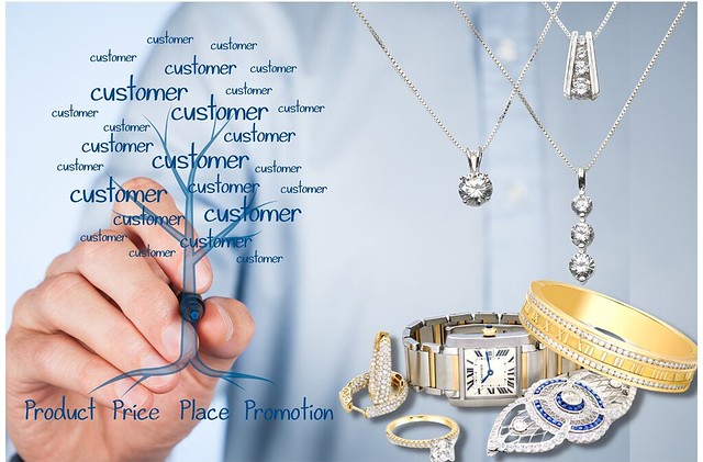 Jewelry Store Marketing Strategy | Harmon Group