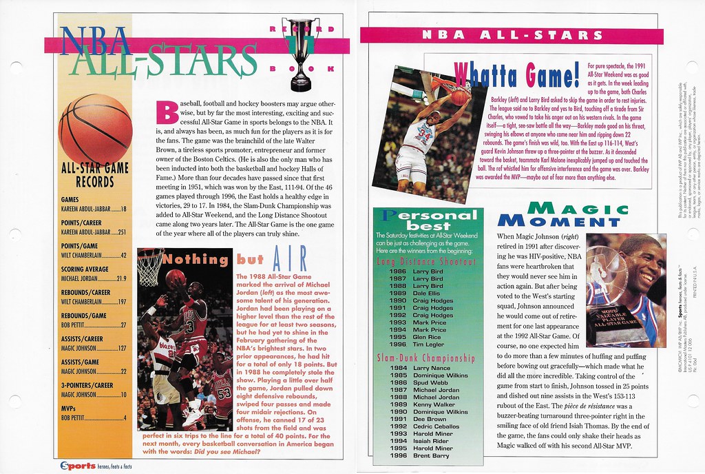 1996 Sports Heroes Feats & Facts - Record Book - Jordan, Michael - Johnson, Magic - Barkley, Charles 6d