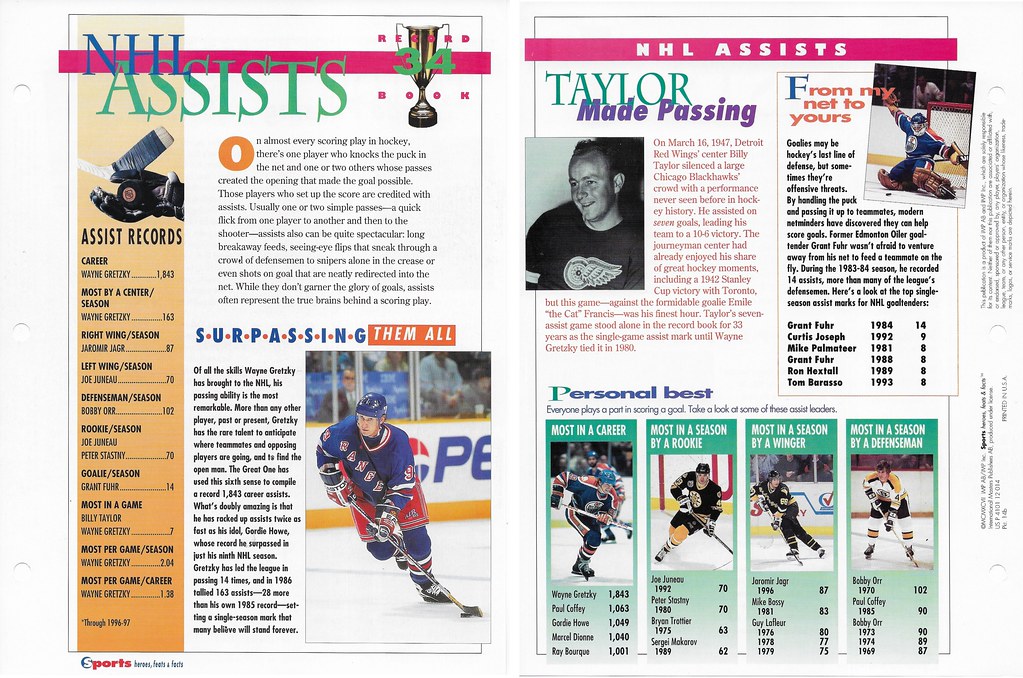 1997 Sports Heroes Feats & Facts - Record Book - Gretzky, Wayne - Jagr, Jaromir - Hull, Brett 14b