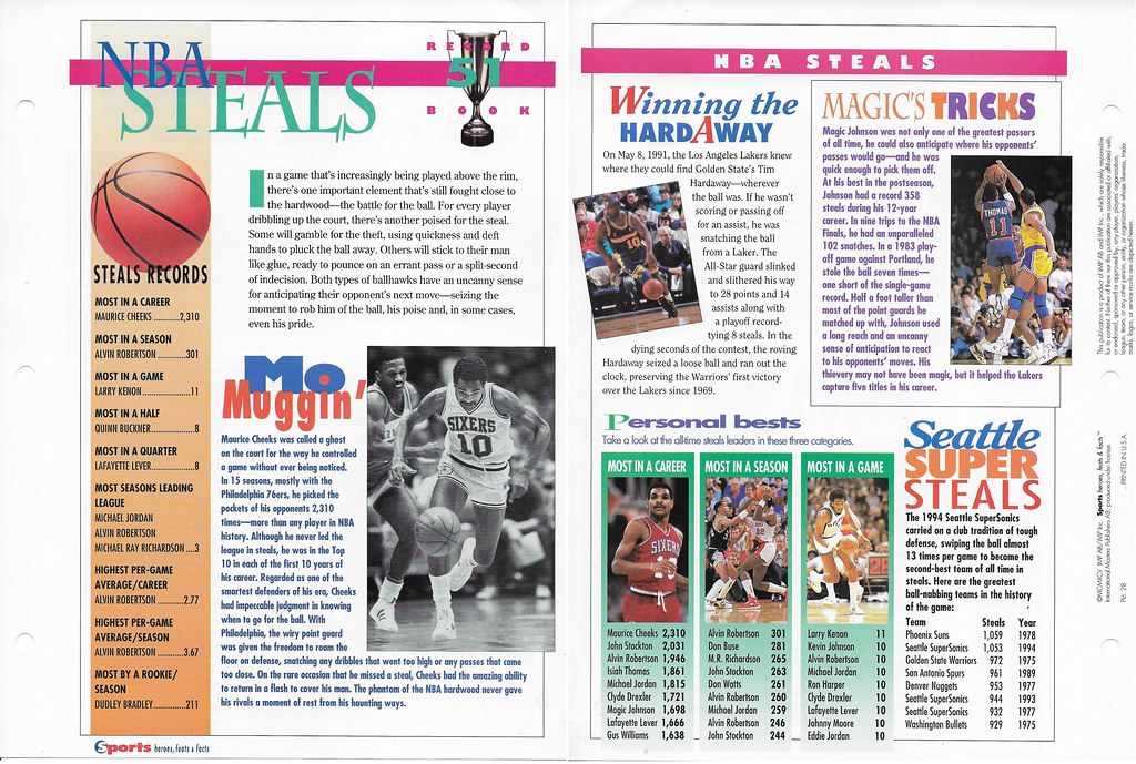 1995 Sports Heroes Feats & Facts - Record Book - Cheeks, Mo - Johnson, Magic 28