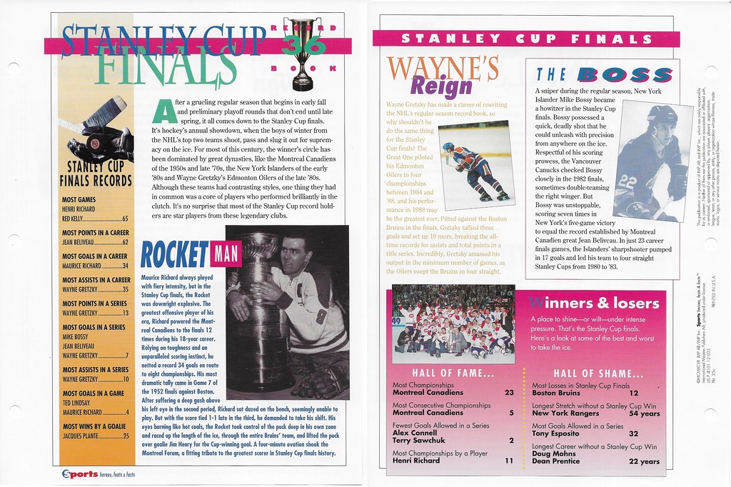 1997 Sports Heroes Feats & Facts - Record Book - Gretzky, Wayne - Richard, Maurice - Bossy, Mike 35c