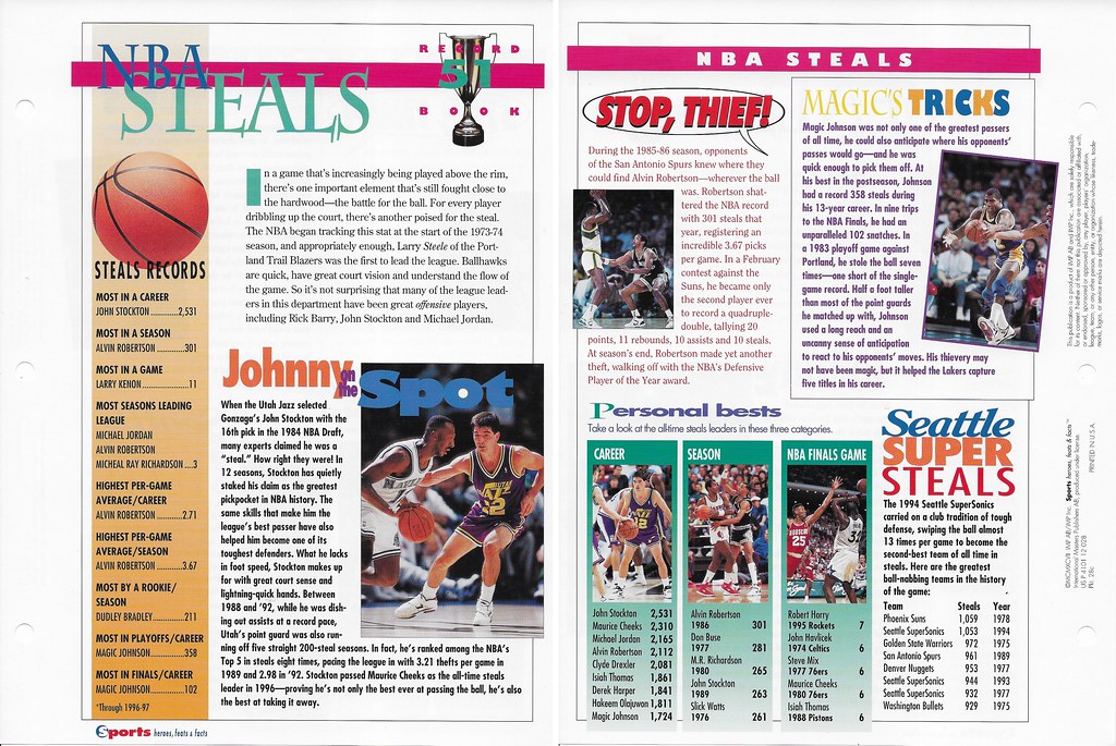 1997 Sports Heroes Feats & Facts - Record Book - Stockton, John - Johnson, Magic 28c