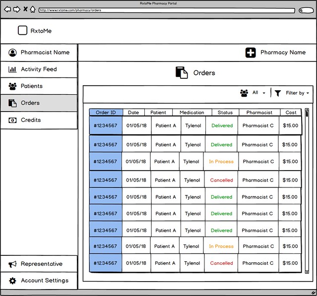 RxtoMe Pharmacy Portal medium fidelity mockups of the Credits screen.