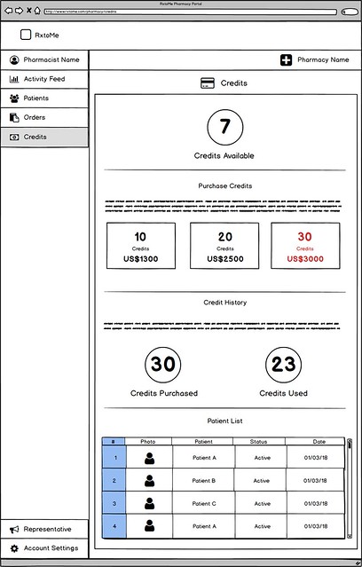 RxtoMe Pharmacy Portal medium fidelity mockups of the Credits screen.