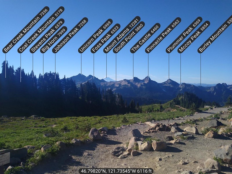 Peakfinder Earth annotated photo of peaks to the south, from the Skyline Trail on Mount Rainier