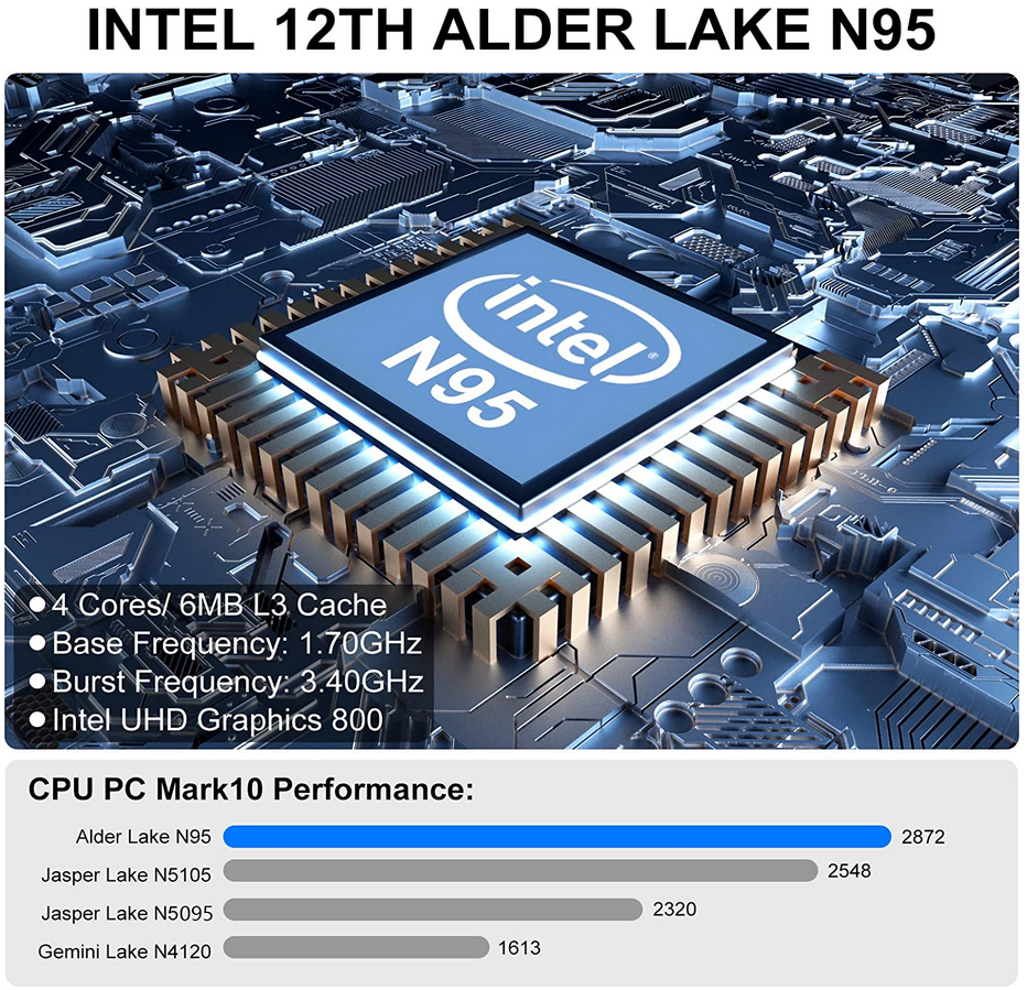 NiPoGi GK3 Plus Mini PC 1024 Go (1 to) M.2 SSD, Intel Alder Lake-N95  (jusqu'à 3,40 GHz), 16 Go DDR4 Mini Ordinateur, Soutien SSD SATA 2,5,  2xHMDI+VGA 4K Triple écran pour école/Maison/Bureau : :  Informatique