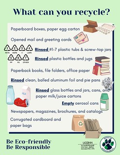 Recycling guidelines