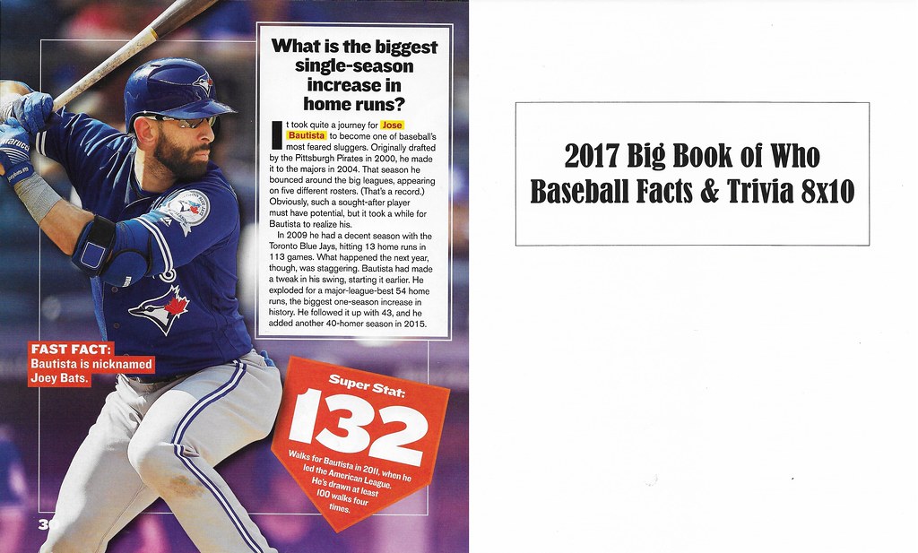 2017 Big Book of Who - Baseball Facts and Trivia - Bautista, Jose