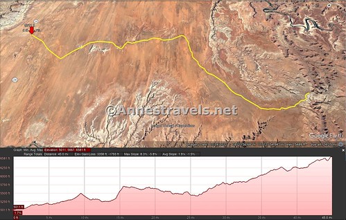 Visual trail map and elevation profile for the Hans Flat Road from UT-24 to the Hans Flat Ranger Station, Maze District, Canyonlands National Park, Utah