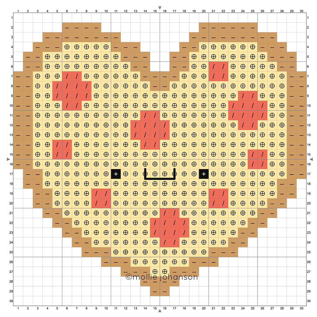 Heart Pizza Cross Stitch Pattern