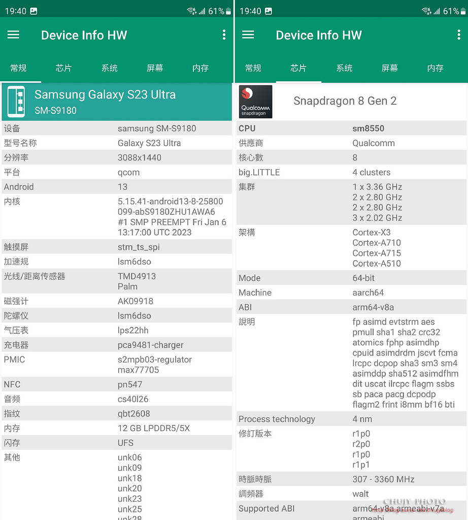 (chujy) Samsung S23 Ultra vs S22 Ulta 拍照差異測試