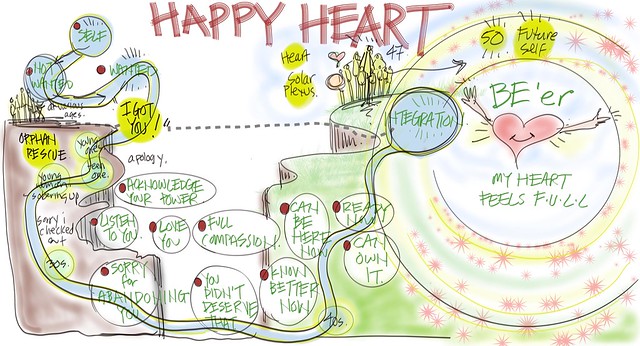 56B. Public Visual Satsang, Dolly's Inquiry, Happy Heart, Feb 10, 2023