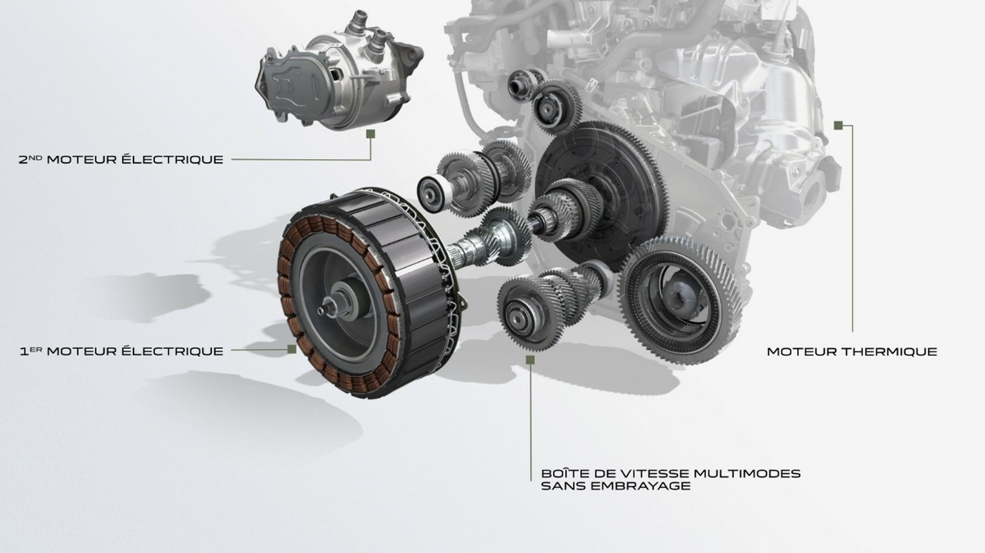 Motor