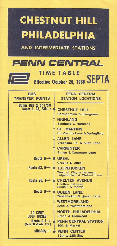 Penn Central/SEPTA Chestnut Hill Line timetable - October 26, 1969