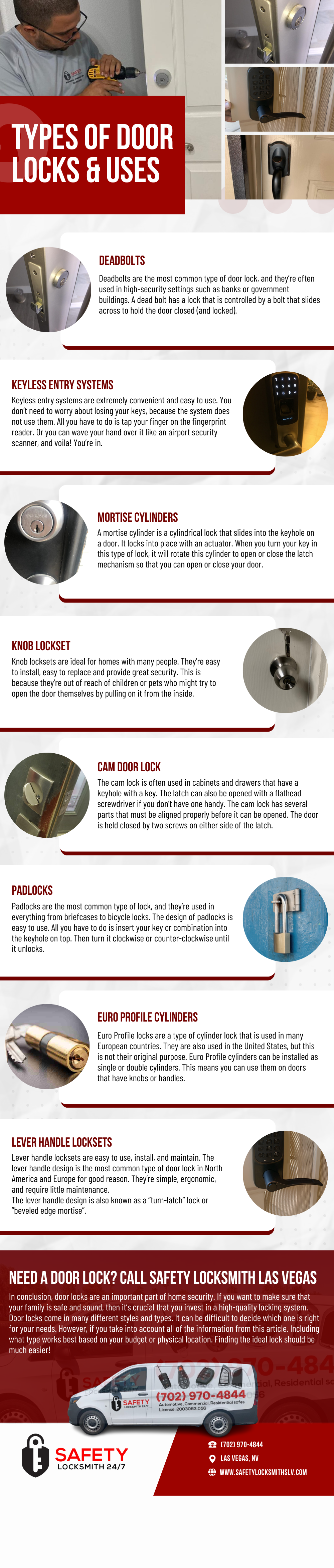 Types of Door Locks & Uses