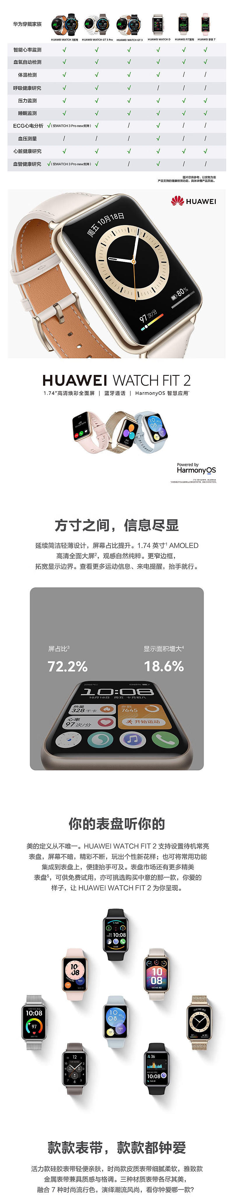 華為 Huawei Watch Fit 2 活力款