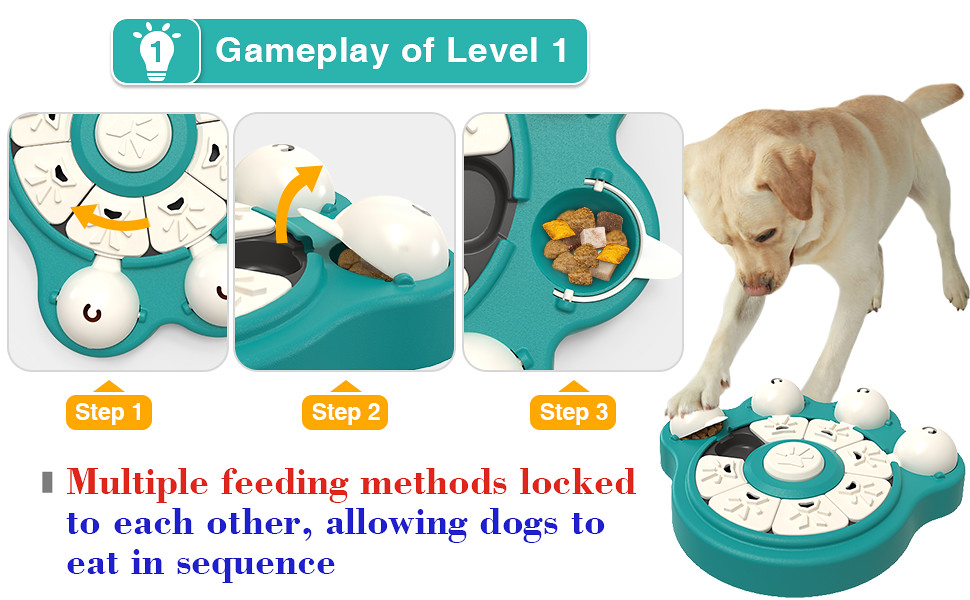 KADTC Dog Puzzle Toy For Small/Medium/Large Dogs Slow Feeder Puzzles Food  Treat Feeding Dispenser Puppy Brain Stimulation Toys Beginner Puppy Boredom