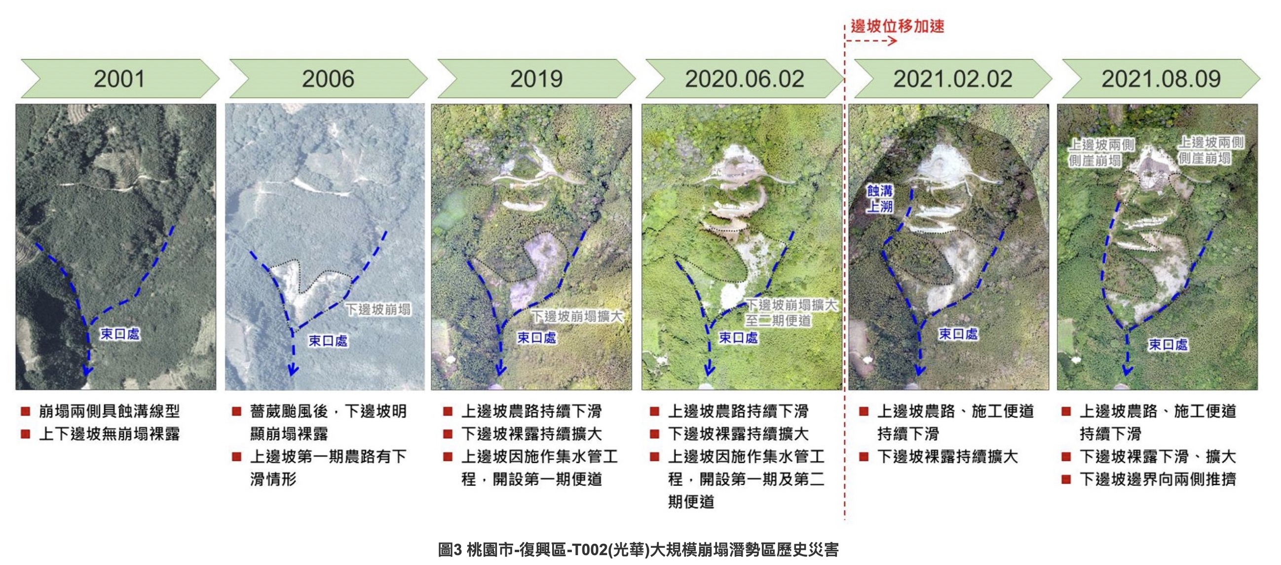 桃園市-復興區-T002（光華）大規模崩塌潛勢區歷史災害。圖片來源：水保局資料管理平台