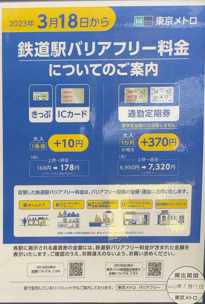 首都圏の鉄道会社が初乗り運賃を値上げ