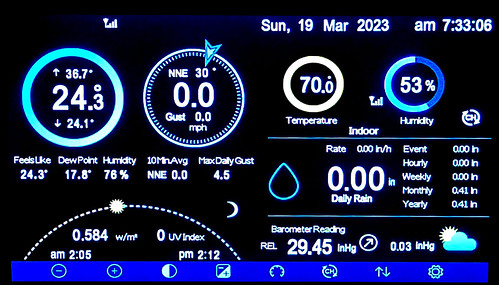 Two Days Before Spring....Really??? by perfect_man4noone, Low of 24.1 F here this morning just before sunrise. Brrrr it's cold