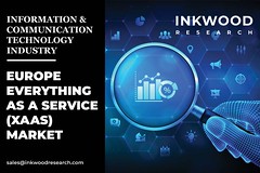Europe Everything as a Service Market | Inkwood Research