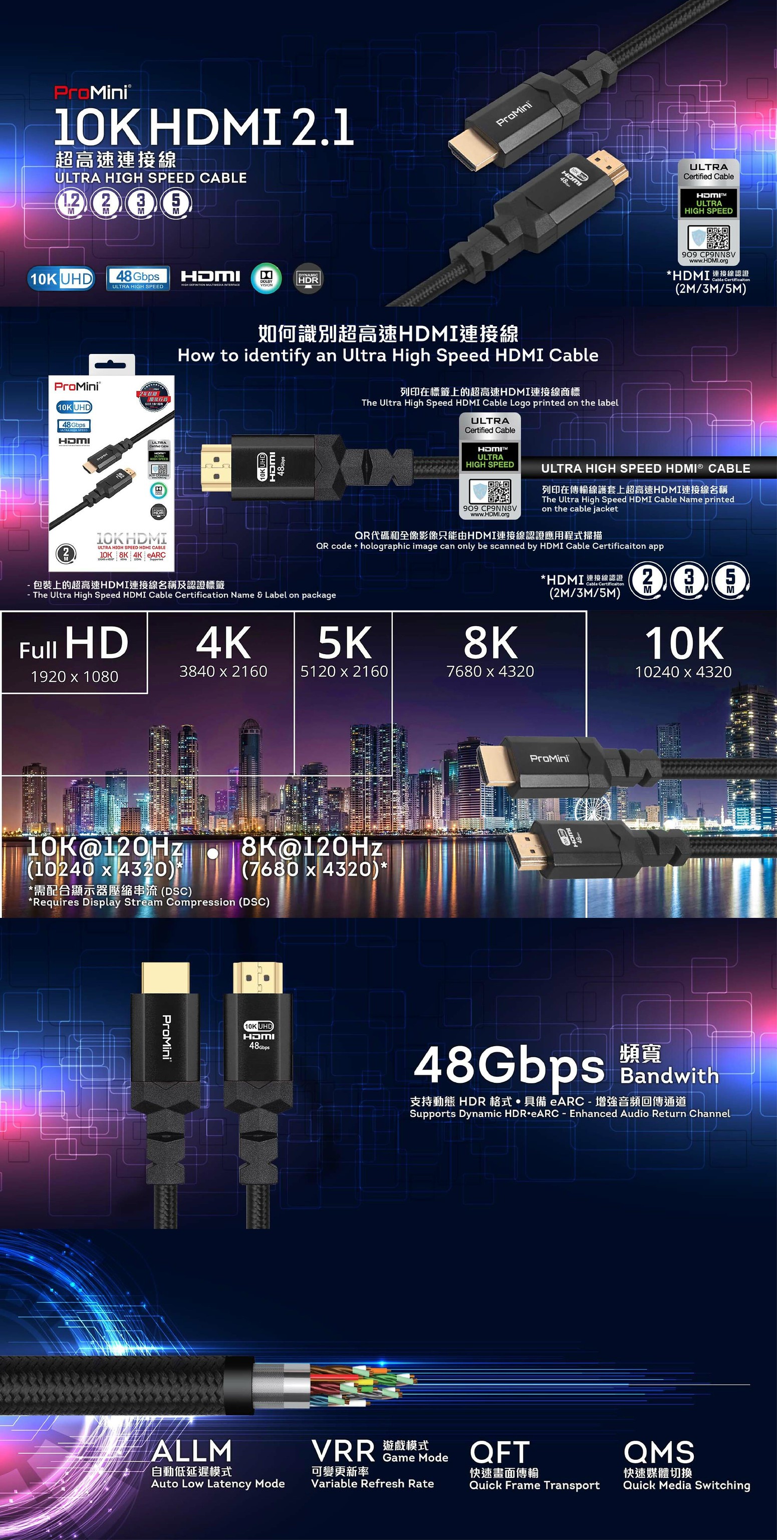 Magic-Pro ProMini 10K HDMI 2.1 Ultra High Speed Cable