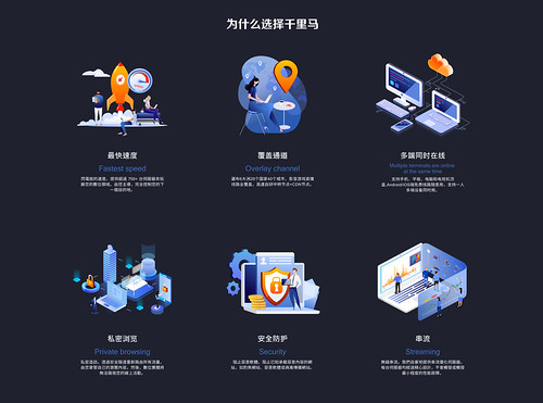 VPN 插畫繪製設計 | by shrwei
