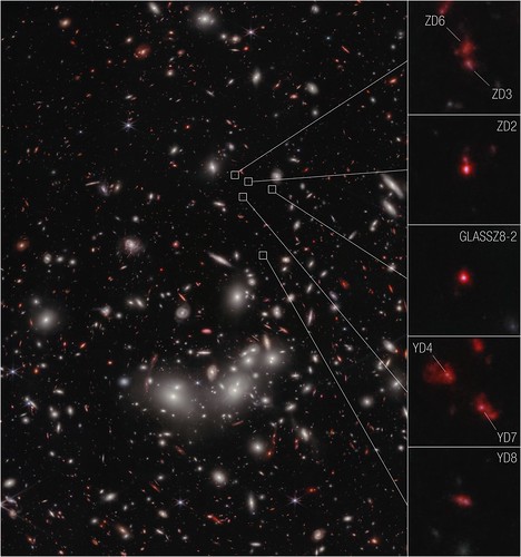 Webb Reveals Early-Universe Prequel to Huge Galaxy Cluster