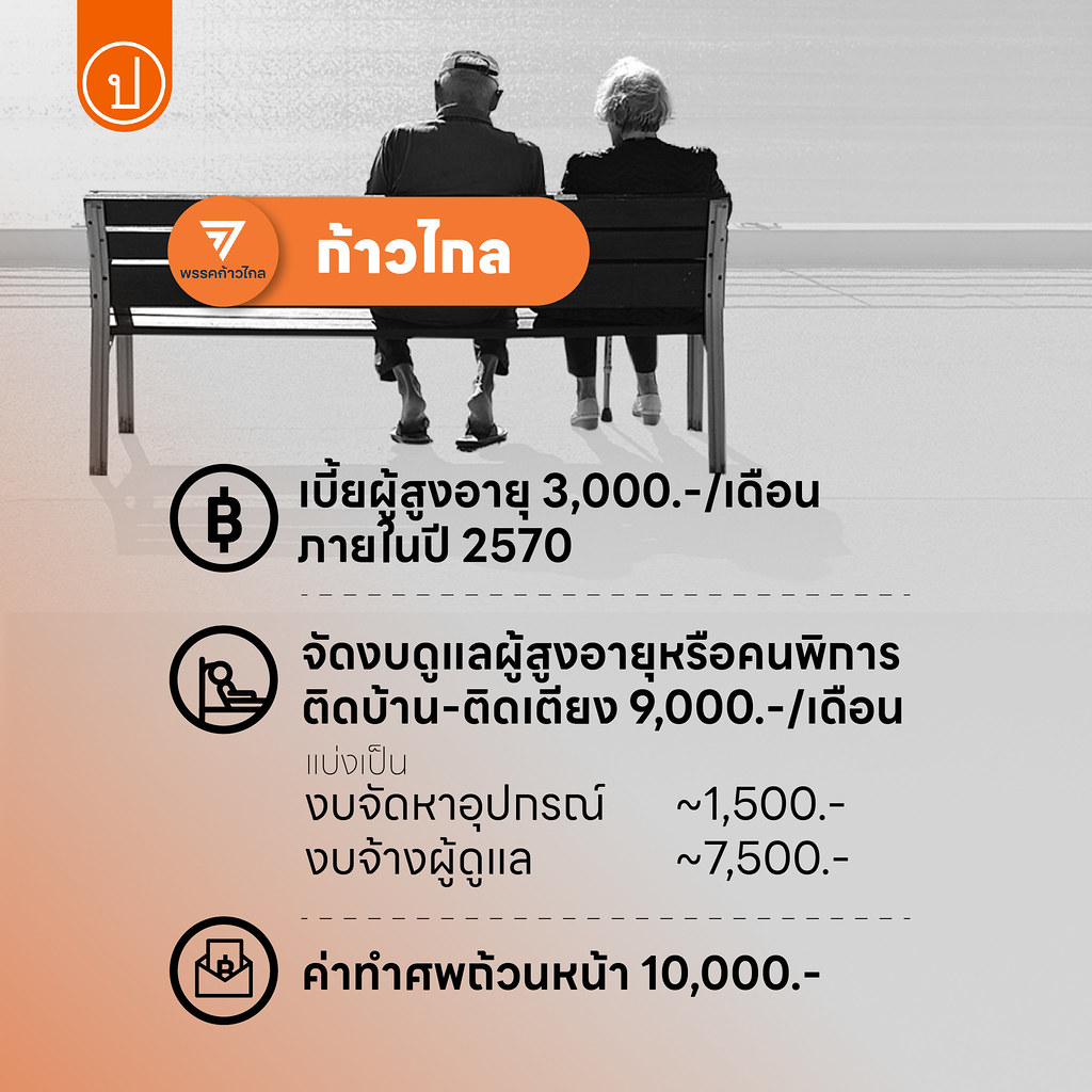 เลือกตั้ง 66: เทียบ 'นโยบายผู้สูงอายุ' 10 พรรค เงิน-งาน-สิทธิรักษาพยาบาล  มีอะไรบ้าง | ประชาไท Prachatai.Com