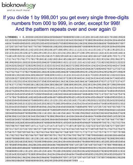 Mathematics 002 - Magic of Numbers - 1 by 998,001