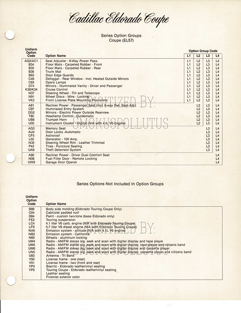 1982 Cadillac Merchandising Guide
