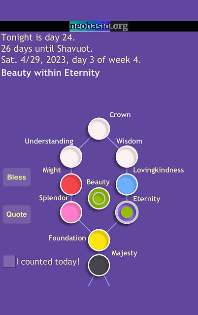 Beauty Within Eternity
