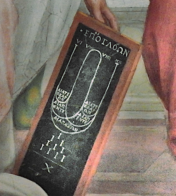Pythagoras and his tablet, epogloon