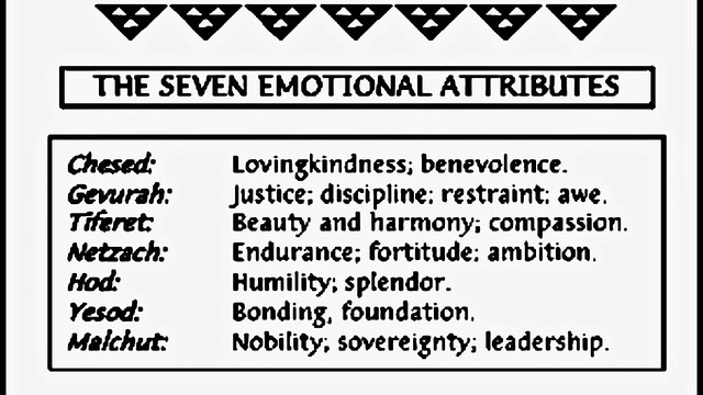 ✡️The Seven Emotional Attributes ✡️