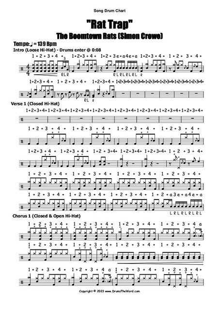 ★ Rat Trap (Boomtown Rats) ★ Drum Sheet Music | How To Play SONG (Simon Crowe)