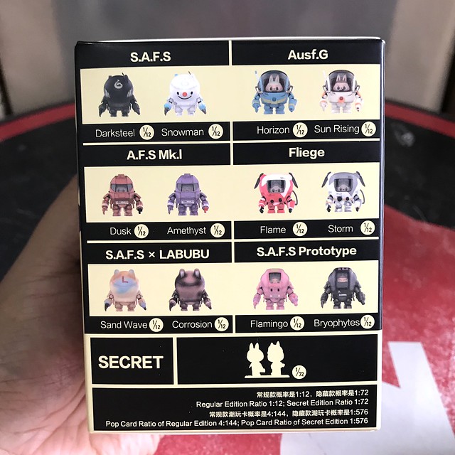 Unboxing & Toy-Review for THE MONSTERS x Ma.K on TOYSREVIL 2
