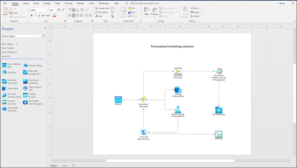 Working with Microsoft Visio Professional 2021 update 2023 full